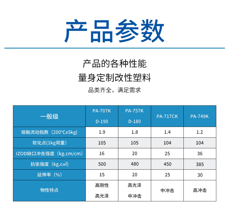 ABS原料-改_04