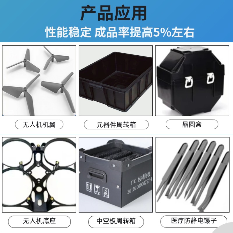 抗靜電PP